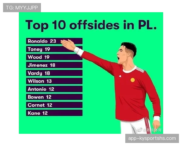 C罗与罗本边锋时期突破效率及战术适配性对比分析