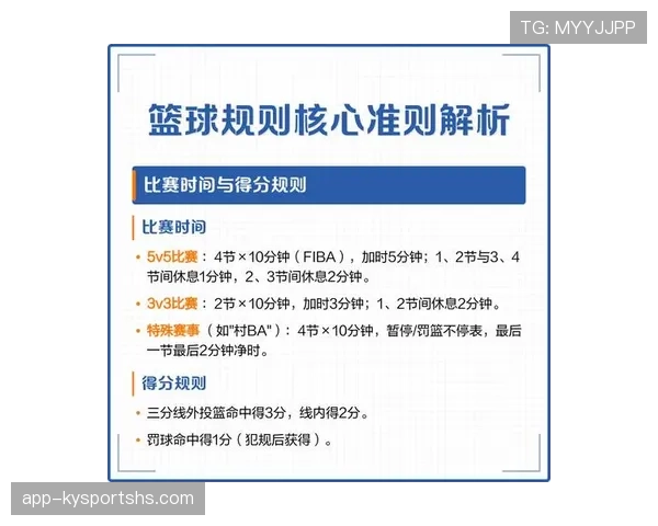篮球发球五秒违例规则解析：判定标准与适用场景详解