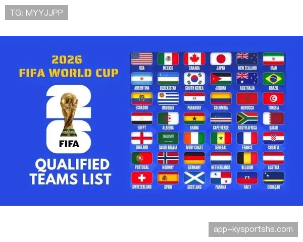 2026世界杯48队12小组赛制如何安排和出线规则怎么算