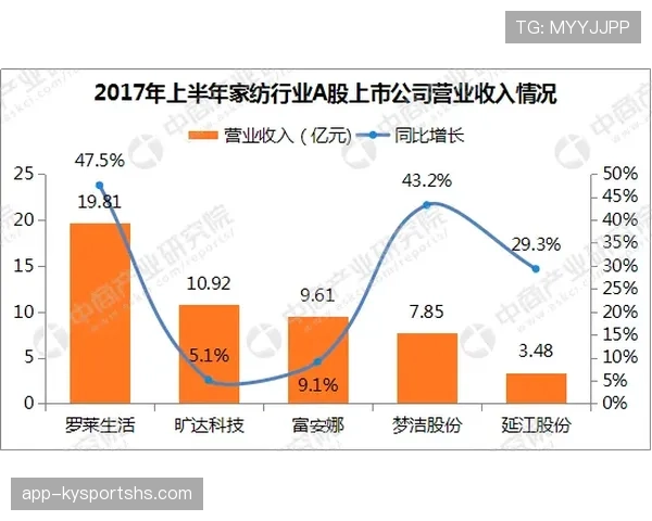 阿尔卡塞尔的机会把握能力为何持续提升：跑位与射术如何协同增效